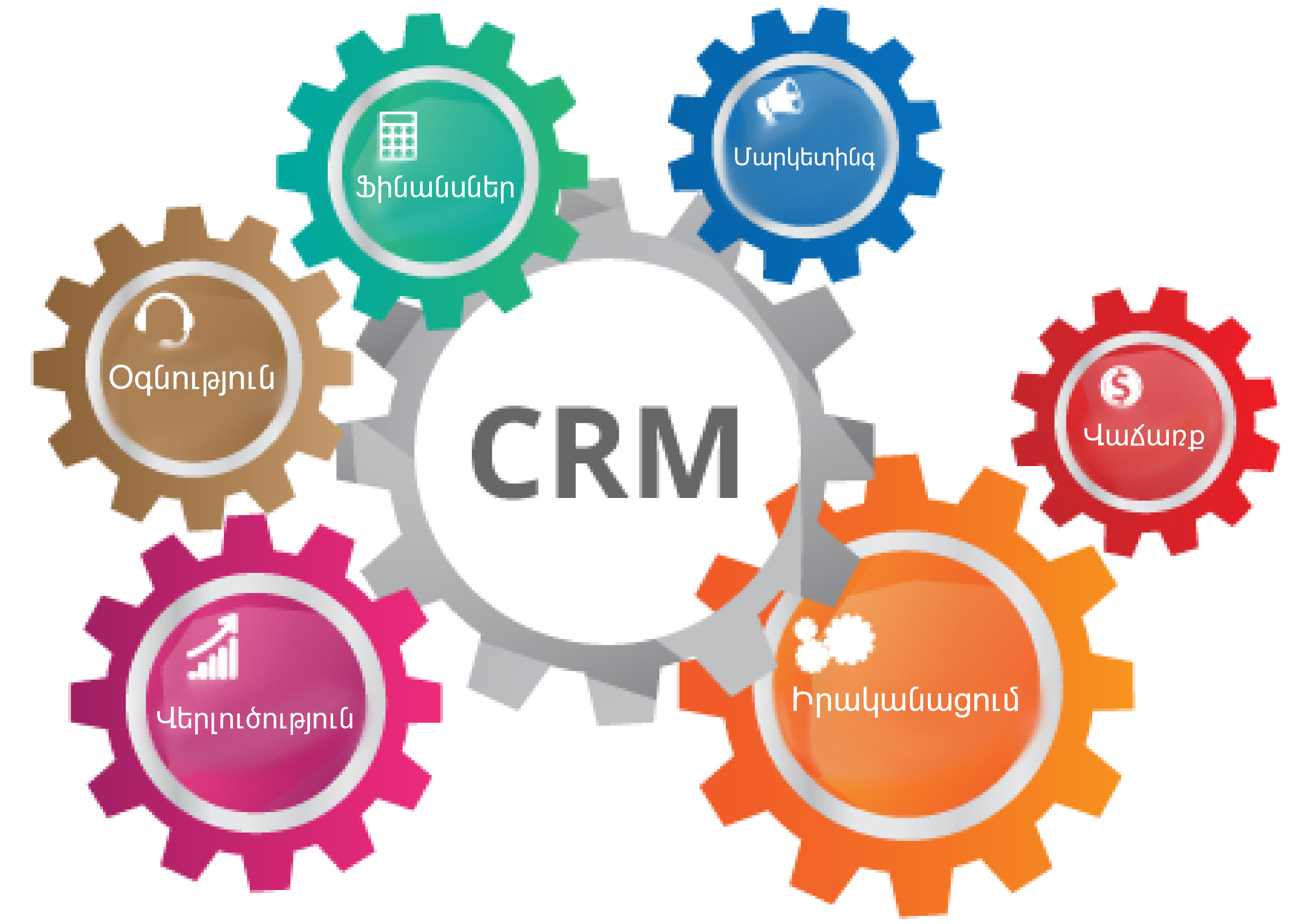 Crm Система Картинки